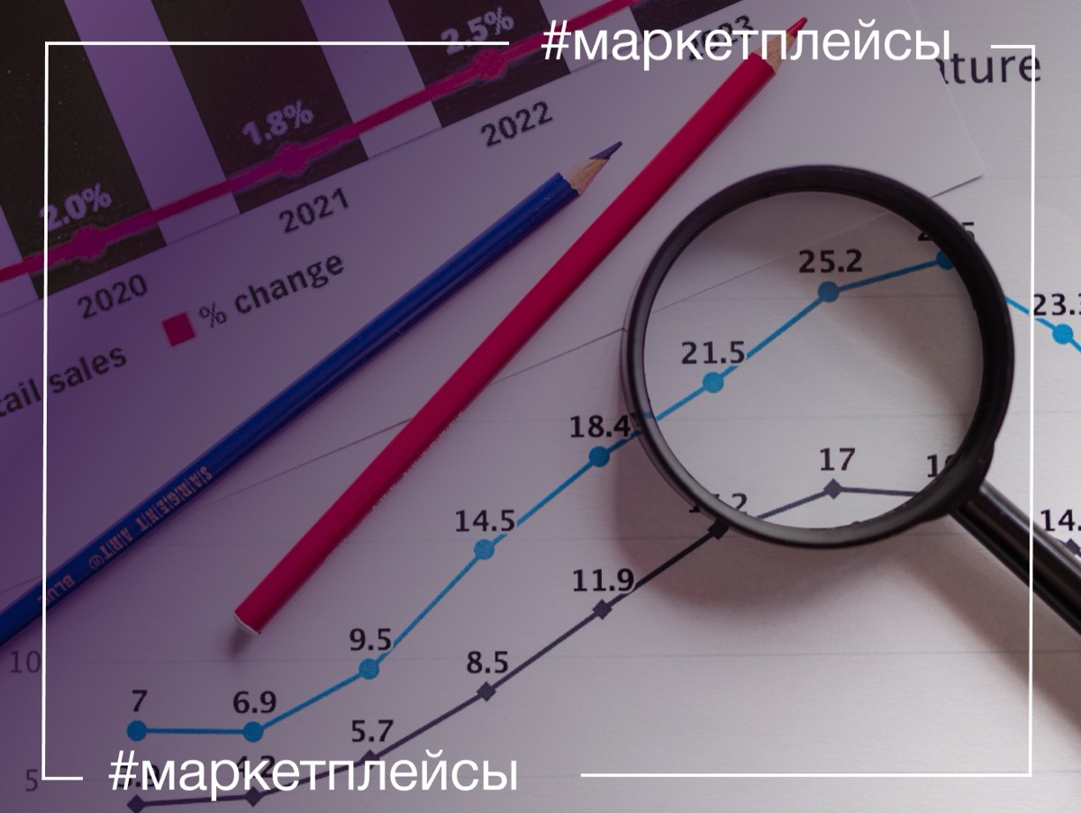 Доход Mirakl составил 87 миллионов евро за 2021 год